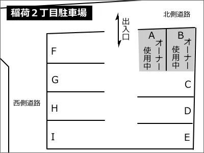 稲荷2丁目駐車場