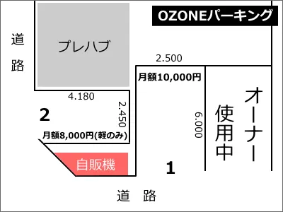 OZONEパーキング